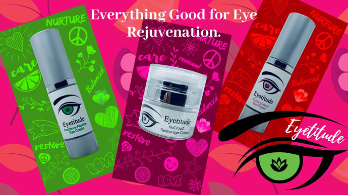 Here comes Eyetitude with the latest in eye area skin care...